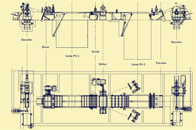 The layout of slitting line, easy to show how the line work.