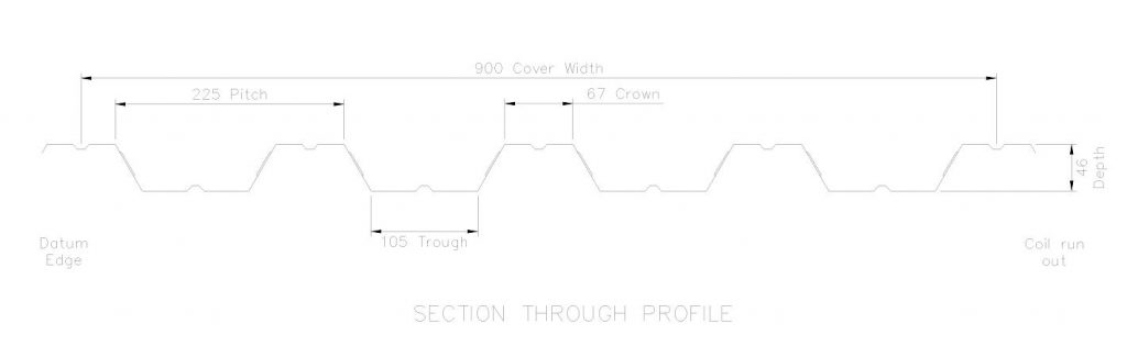 Cubierta de piso de diseño normal