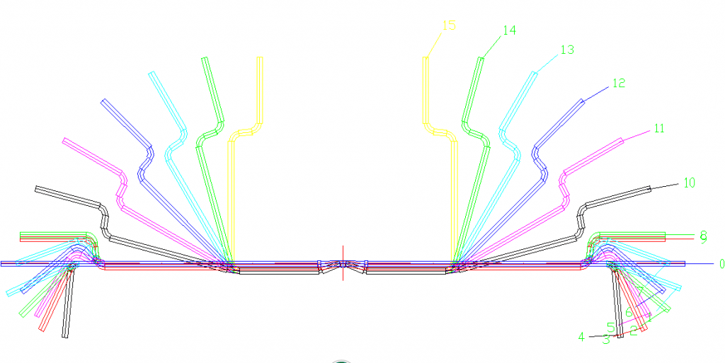 Preço da máquina de perfilagem de rolos
