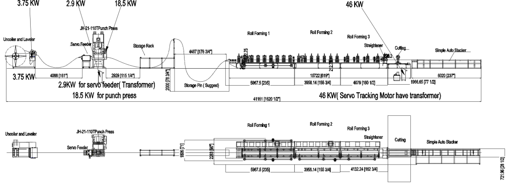 Roll Forming Machine Process for High-Efficiency Production 3 susun atur mesin membentuk roll rak tegak