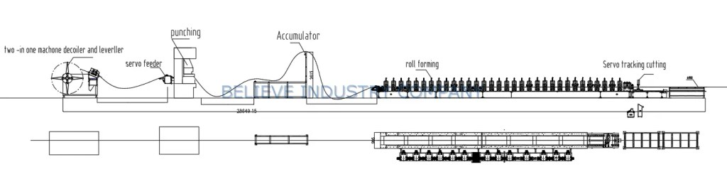 Layout da máquina de perfilagem de canaletas para estrutura solar de 41x82mm