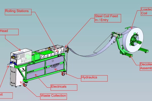 كيفية تشغيل آلة تشكيل اللفائف